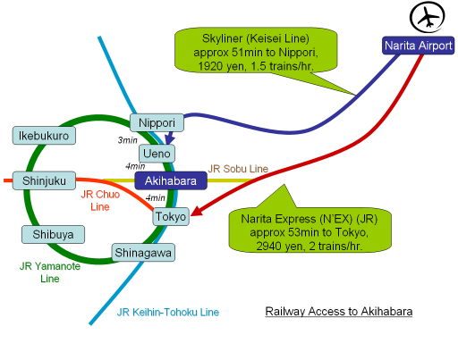 [train map]